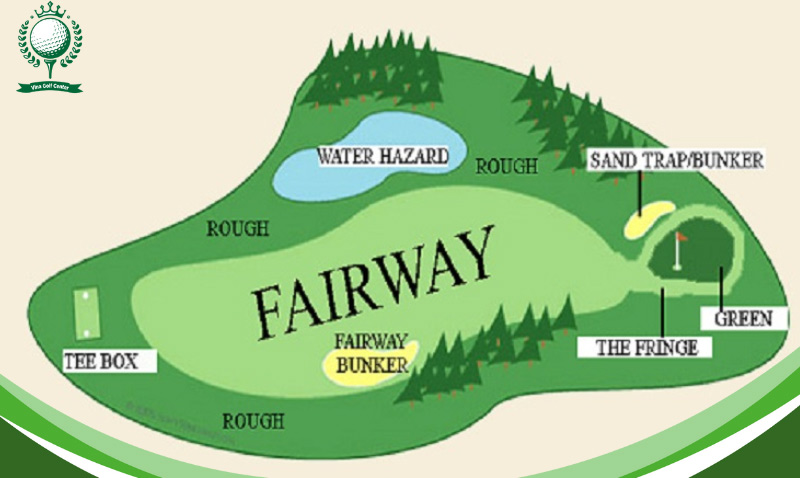 luật golf bóng lún khu vực Fairway